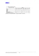 Preview for 154 page of Star Micronics Line Thermal Printer Specifications