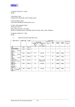 Preview for 156 page of Star Micronics Line Thermal Printer Specifications