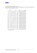 Preview for 158 page of Star Micronics Line Thermal Printer Specifications