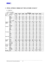 Preview for 165 page of Star Micronics Line Thermal Printer Specifications