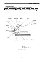 Предварительный просмотр 15 страницы Star Micronics LS-5 SERIES Technical Manual