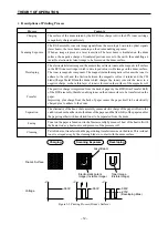 Предварительный просмотр 16 страницы Star Micronics LS-5 SERIES Technical Manual