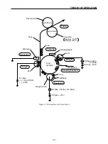 Предварительный просмотр 17 страницы Star Micronics LS-5 SERIES Technical Manual