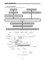 Предварительный просмотр 18 страницы Star Micronics LS-5 SERIES Technical Manual