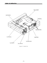 Предварительный просмотр 20 страницы Star Micronics LS-5 SERIES Technical Manual