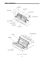 Предварительный просмотр 22 страницы Star Micronics LS-5 SERIES Technical Manual