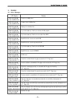 Предварительный просмотр 59 страницы Star Micronics LS-5 SERIES Technical Manual