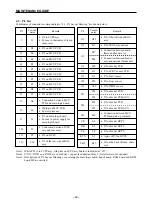 Предварительный просмотр 66 страницы Star Micronics LS-5 SERIES Technical Manual