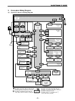 Предварительный просмотр 67 страницы Star Micronics LS-5 SERIES Technical Manual