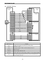 Предварительный просмотр 72 страницы Star Micronics LS-5 SERIES Technical Manual