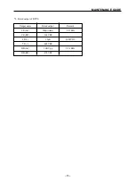 Предварительный просмотр 77 страницы Star Micronics LS-5 SERIES Technical Manual