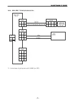 Предварительный просмотр 79 страницы Star Micronics LS-5 SERIES Technical Manual