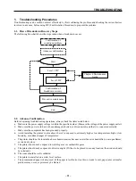 Предварительный просмотр 85 страницы Star Micronics LS-5 SERIES Technical Manual