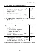 Предварительный просмотр 89 страницы Star Micronics LS-5 SERIES Technical Manual