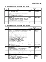 Предварительный просмотр 91 страницы Star Micronics LS-5 SERIES Technical Manual