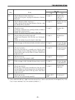 Предварительный просмотр 93 страницы Star Micronics LS-5 SERIES Technical Manual