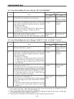 Предварительный просмотр 94 страницы Star Micronics LS-5 SERIES Technical Manual