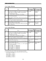 Предварительный просмотр 100 страницы Star Micronics LS-5 SERIES Technical Manual