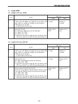 Предварительный просмотр 103 страницы Star Micronics LS-5 SERIES Technical Manual