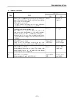 Предварительный просмотр 109 страницы Star Micronics LS-5 SERIES Technical Manual