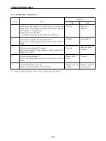 Предварительный просмотр 112 страницы Star Micronics LS-5 SERIES Technical Manual