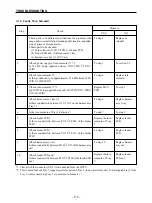 Предварительный просмотр 114 страницы Star Micronics LS-5 SERIES Technical Manual