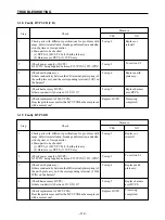 Предварительный просмотр 116 страницы Star Micronics LS-5 SERIES Technical Manual