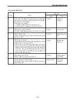 Предварительный просмотр 117 страницы Star Micronics LS-5 SERIES Technical Manual