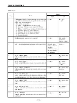 Предварительный просмотр 118 страницы Star Micronics LS-5 SERIES Technical Manual