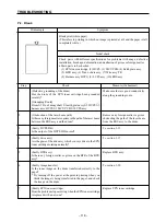 Предварительный просмотр 122 страницы Star Micronics LS-5 SERIES Technical Manual