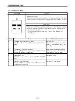 Предварительный просмотр 124 страницы Star Micronics LS-5 SERIES Technical Manual