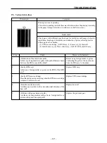 Предварительный просмотр 125 страницы Star Micronics LS-5 SERIES Technical Manual