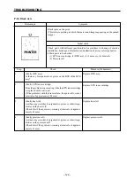 Предварительный просмотр 130 страницы Star Micronics LS-5 SERIES Technical Manual