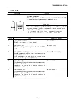 Предварительный просмотр 131 страницы Star Micronics LS-5 SERIES Technical Manual