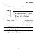 Предварительный просмотр 133 страницы Star Micronics LS-5 SERIES Technical Manual