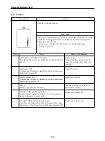 Предварительный просмотр 134 страницы Star Micronics LS-5 SERIES Technical Manual