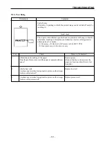 Предварительный просмотр 135 страницы Star Micronics LS-5 SERIES Technical Manual