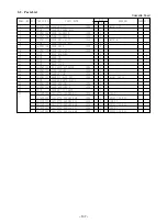 Предварительный просмотр 141 страницы Star Micronics LS-5 SERIES Technical Manual