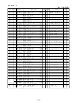 Предварительный просмотр 143 страницы Star Micronics LS-5 SERIES Technical Manual