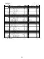 Предварительный просмотр 145 страницы Star Micronics LS-5 SERIES Technical Manual