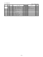 Предварительный просмотр 147 страницы Star Micronics LS-5 SERIES Technical Manual