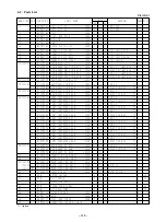 Предварительный просмотр 149 страницы Star Micronics LS-5 SERIES Technical Manual