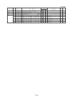 Предварительный просмотр 150 страницы Star Micronics LS-5 SERIES Technical Manual