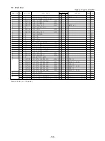 Предварительный просмотр 152 страницы Star Micronics LS-5 SERIES Technical Manual