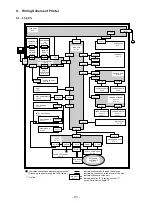 Предварительный просмотр 155 страницы Star Micronics LS-5 SERIES Technical Manual