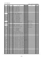 Предварительный просмотр 171 страницы Star Micronics LS-5 SERIES Technical Manual