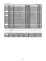 Предварительный просмотр 190 страницы Star Micronics LS-5 SERIES Technical Manual