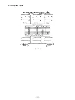 Предварительный просмотр 192 страницы Star Micronics LS-5 SERIES Technical Manual