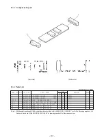 Предварительный просмотр 195 страницы Star Micronics LS-5 SERIES Technical Manual