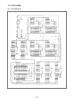 Предварительный просмотр 198 страницы Star Micronics LS-5 SERIES Technical Manual